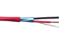 Cabo JY-(ST)Y 1x2x0.80MM
